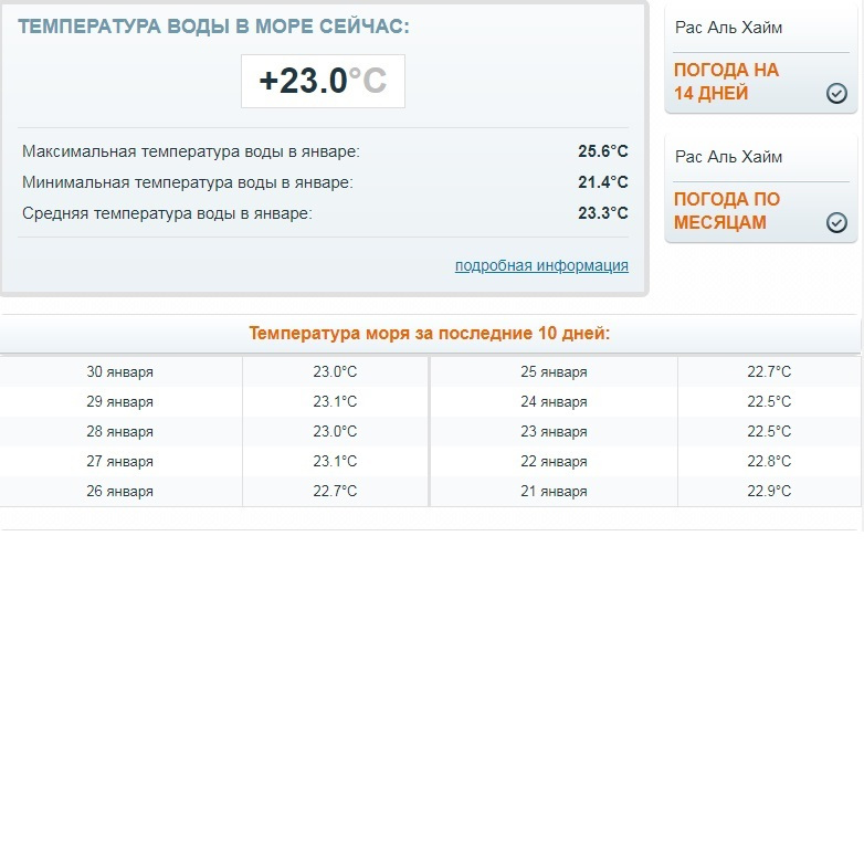 Пляжный отдых с детьми