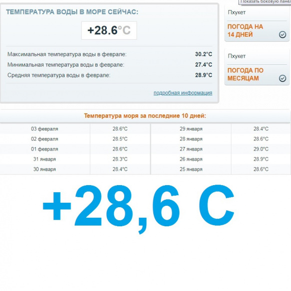 Пляжный отдых с детьми